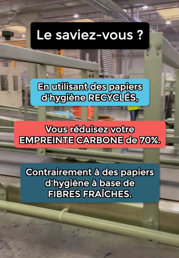Réduisez votre empreinte de 70%