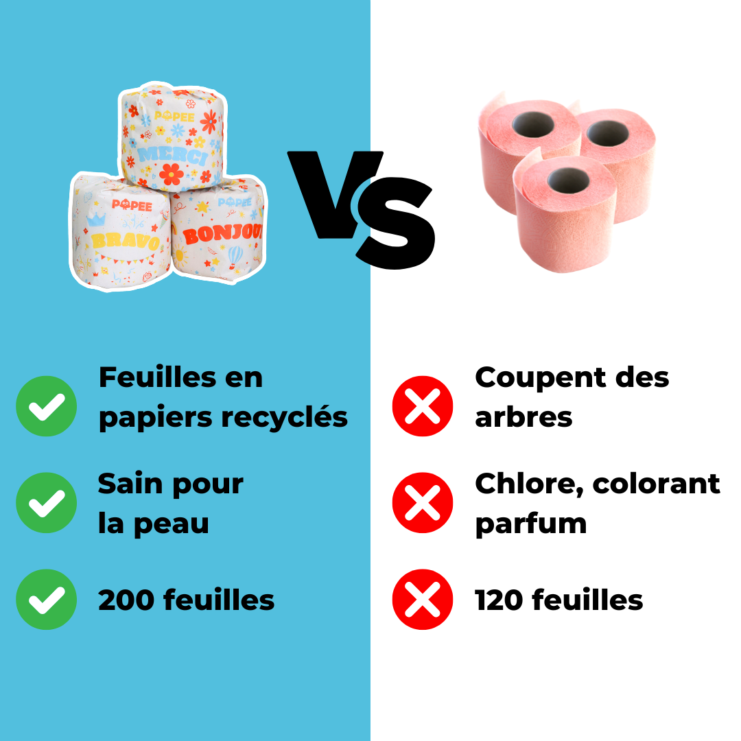 Rouleau de papier toilette MBB - les 3 - Kit d'essai