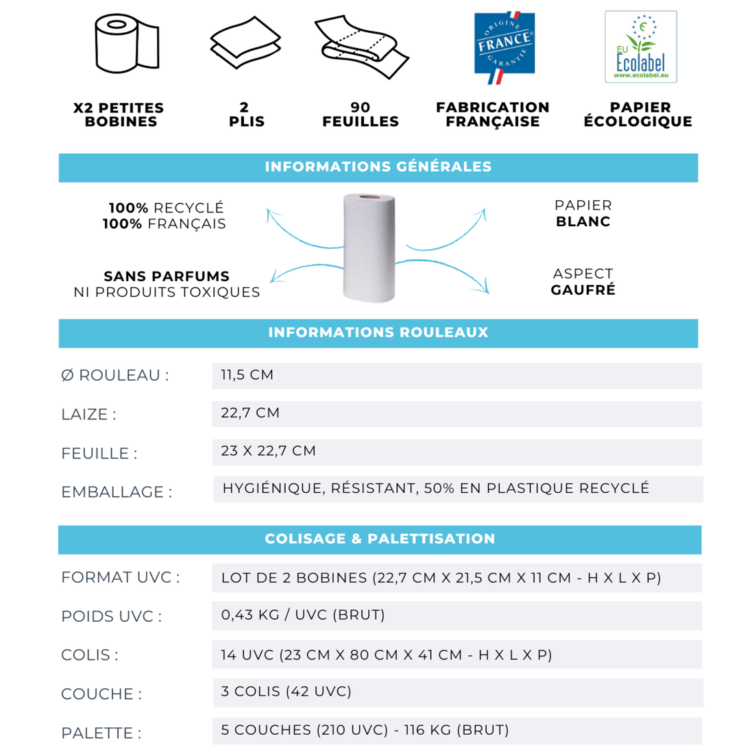 ESSUIE-TOUT ULTRA-ABSORBANT - Lot de 28 bobines