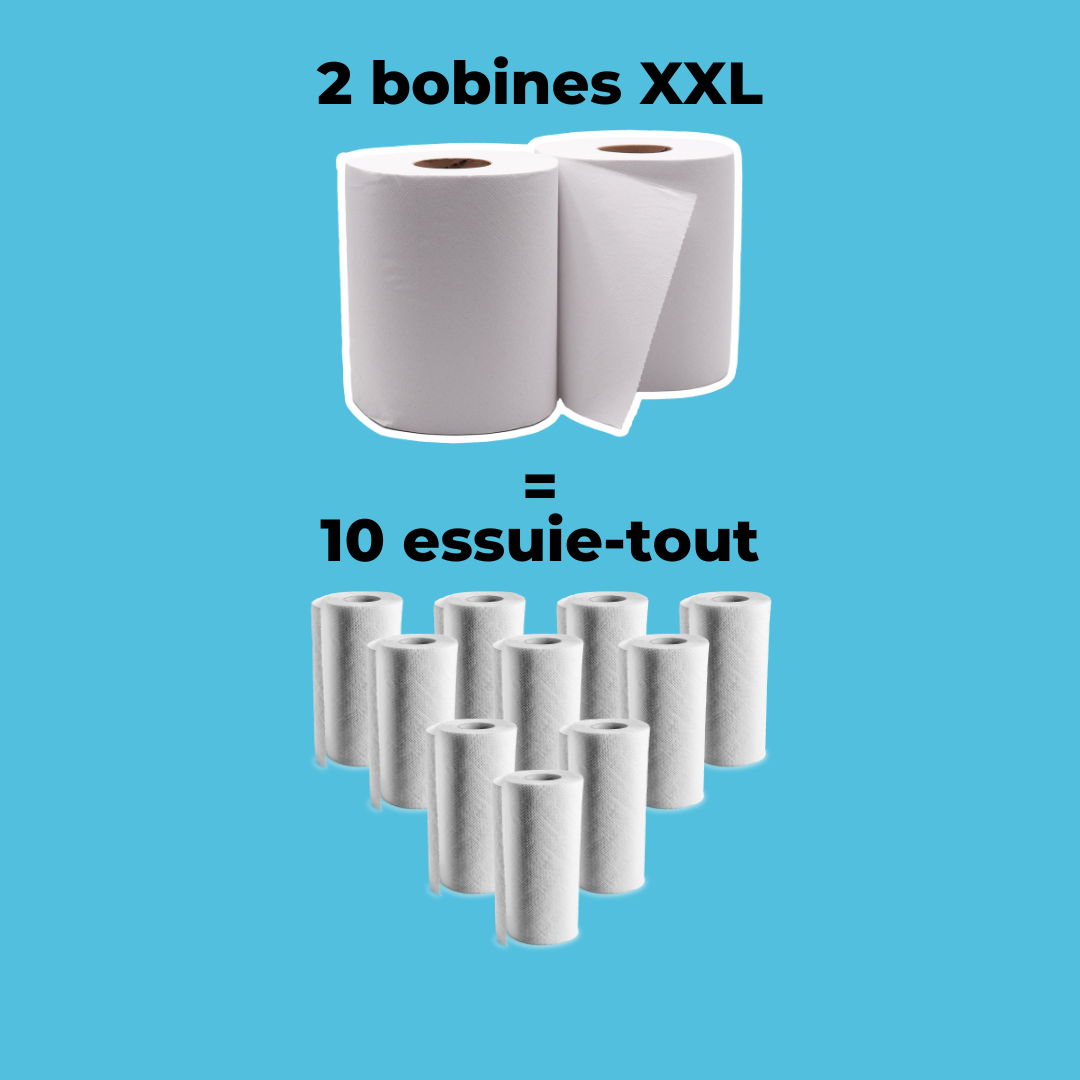 Visuel Popee montrant que 2 bobines XXL équivalent à 10 rouleaux d’essuie-tout classiques.