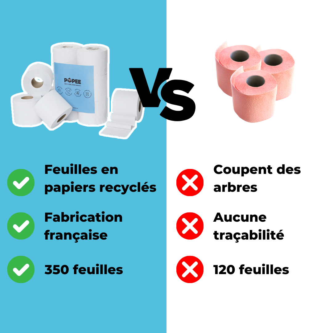 SUPVOX Lot De 12 Rouleaux Carton Vides Blancs – Idéal Pour Loisirs Créatifs, Bricolage Et Stockage