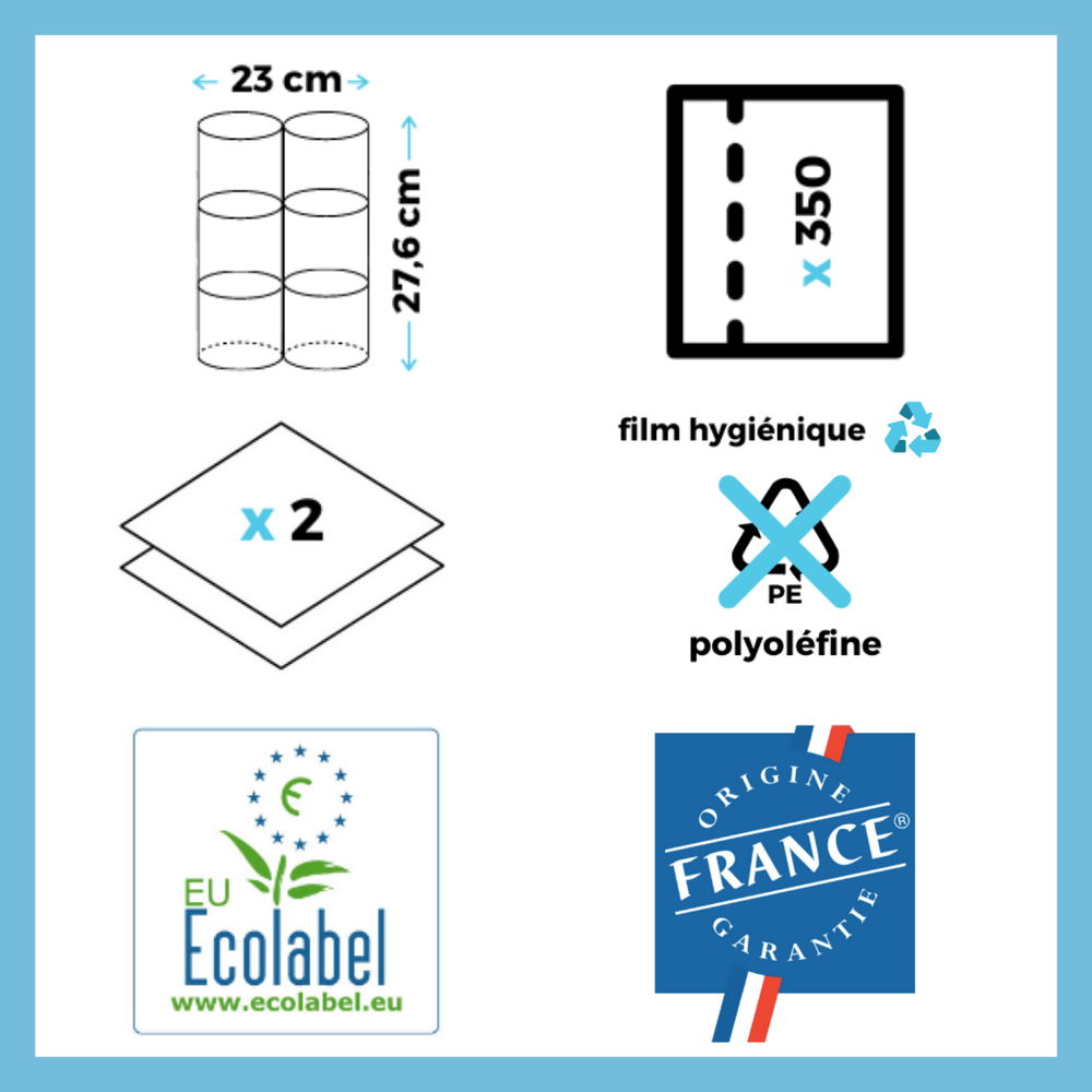 POPEE - papier toilette gros volume recyclé et français – Popee
