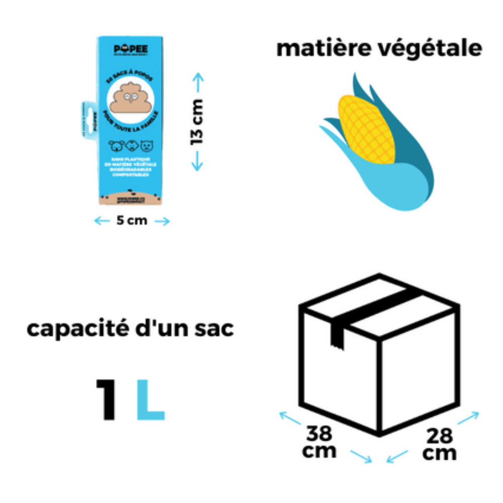SACS À POPOS 💩 - Gros volumes 28 boîtes de 100 sacs - Popee